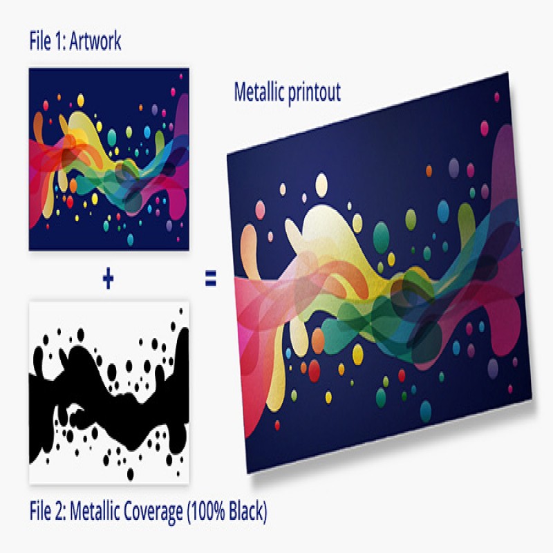 Metallic Foil Business Cards